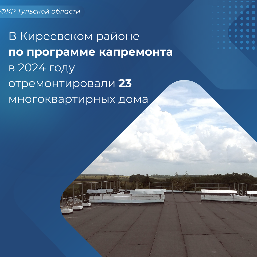 В Киреевском районе в 2024 году отремонтировали более 20 домов